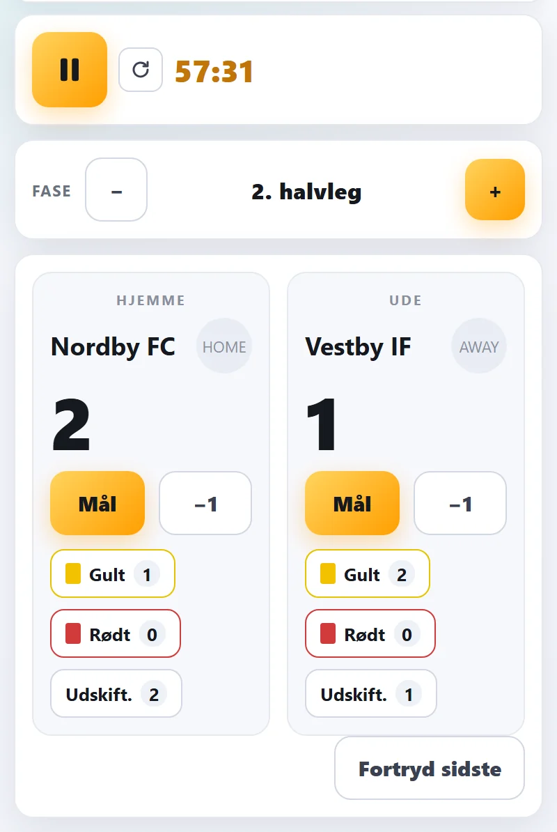 Fodbold: fase, mÄl, kort og udskiftninger.