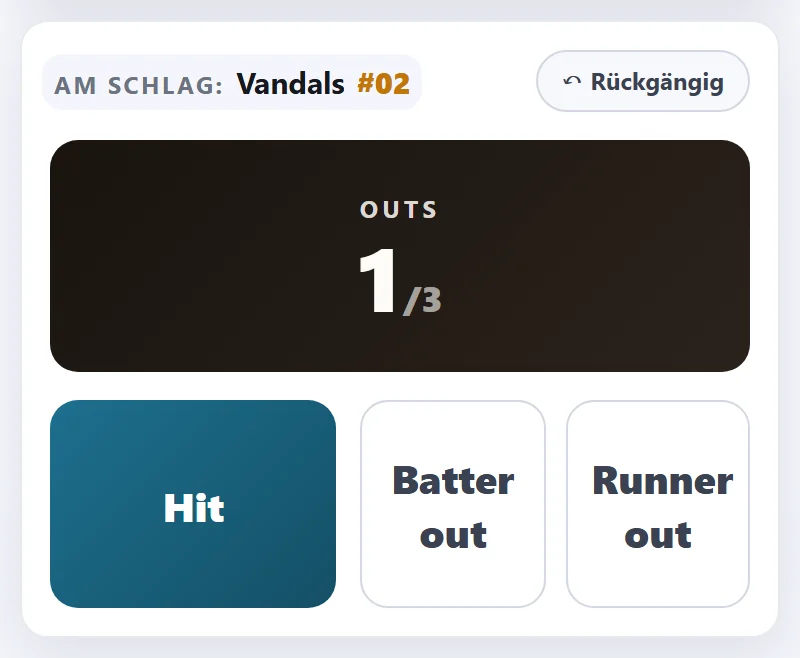Baseball5: nur Outs werden gezählt.