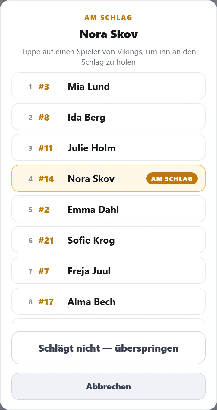 Die Schlagreihenfolge, der aktuelle Batter ist markiert.