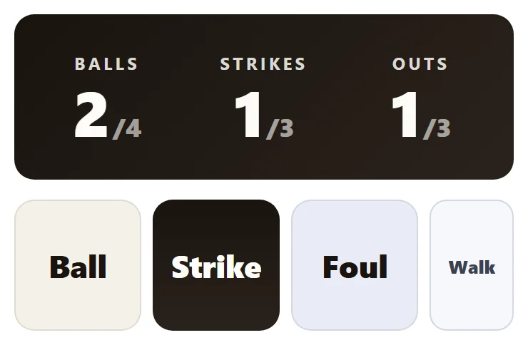 Ein 2–1-Count mit einem Out.