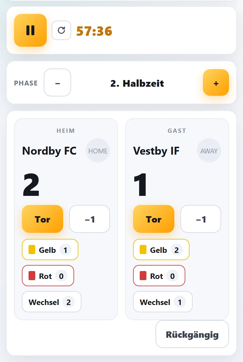 Fußball: Phase, Tore, Karten und Wechsel.
