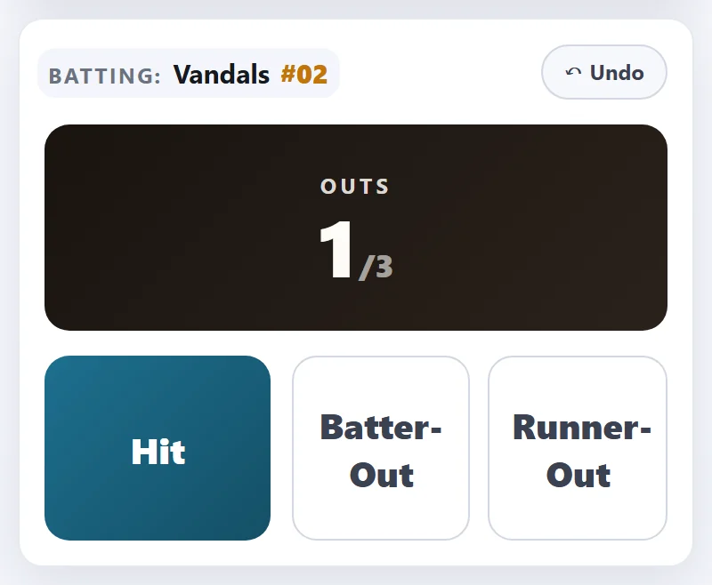 Baseball5: only outs are counted.