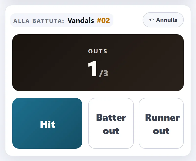 Baseball5: si contano solo gli out.