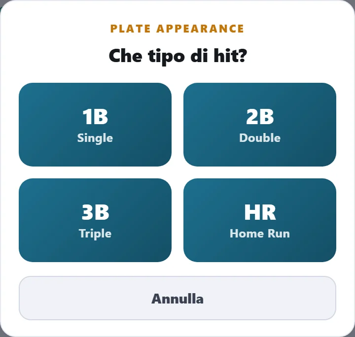 Dopo Hit: scegli fin dove è arrivato il battitore.