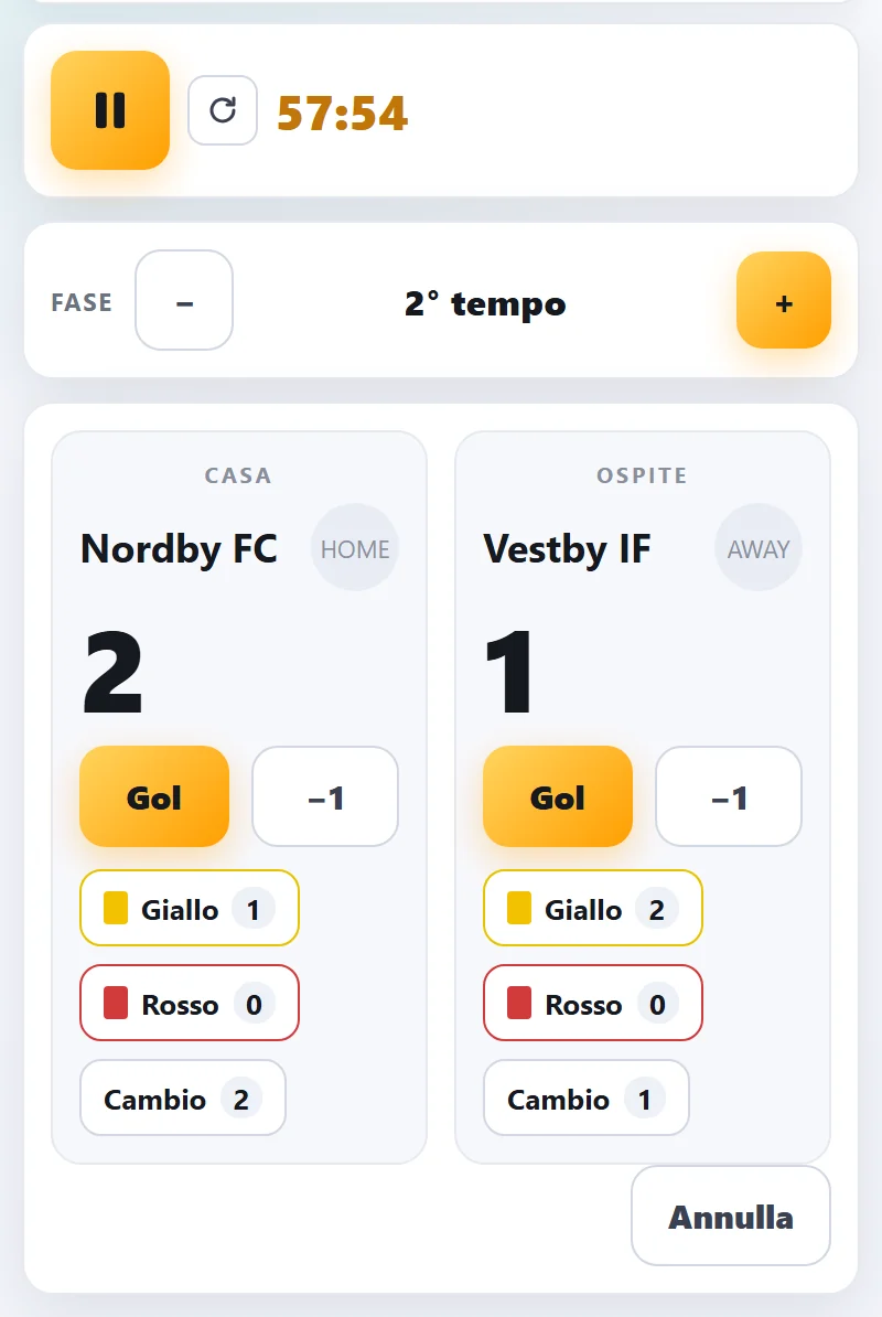 Calcio: fase, gol, cartellini e sostituzioni.